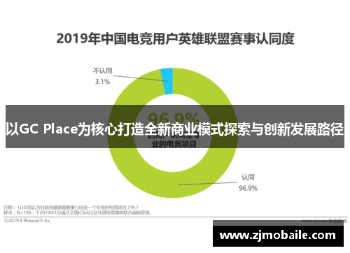 以GC Place为核心打造全新商业模式探索与创新发展路径
